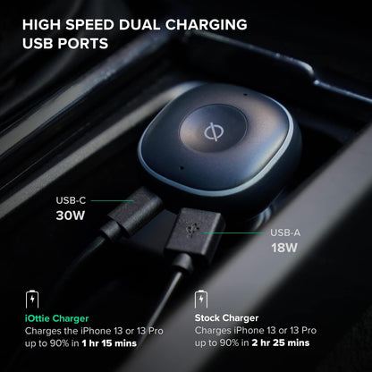 IOTTIE SMART CARGADOR PARA CARRO CON ALEXA INTEGRADO 35W