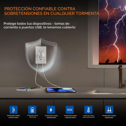 ELEGRP TOMACORRIENTE POLARIZADO CON PUERTOS USB A Y C DE 15A