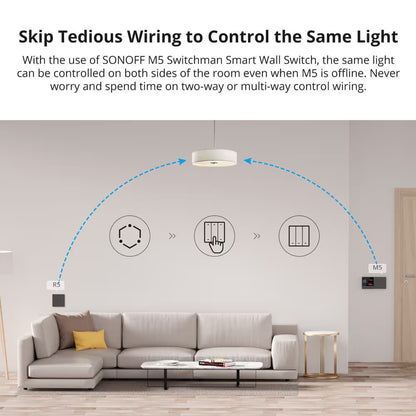 SONOFF CONTROLADOR INALÁMBRICO SWITCHMAN R5W